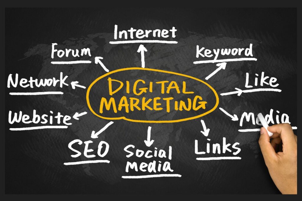 Digital Marketing Services